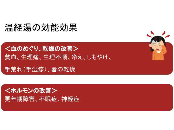 妊娠初期症状なのか いつも不安 でも生きていく