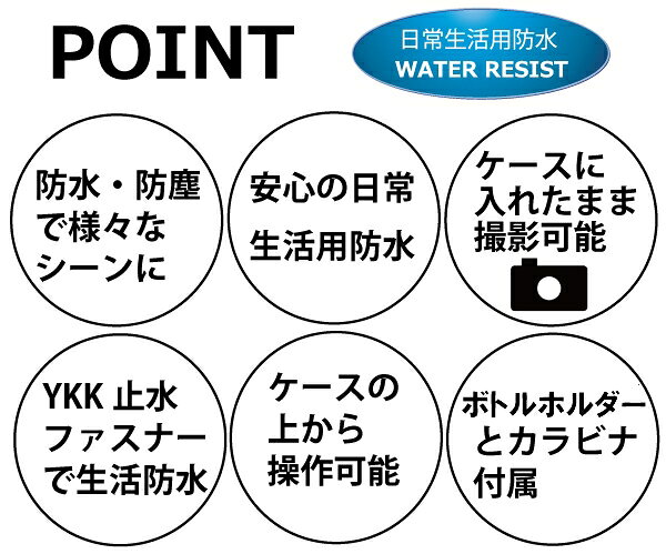 訳アリ ストラップ無しケースのまま使える、写せる！日常生活防水SMART SHOT CASE...