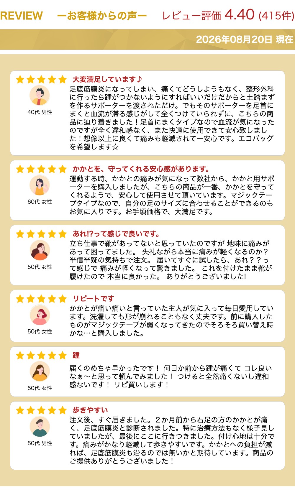 いいねカンパニーの＼楽天1位！医学療法士監修／かかとサポーター 足底筋膜炎 ジェルパット かかとが痛い 原因 骨 クッション 衝撃吸収 原因 左右セット 剣道 両足セット 踵サポート 足用 足裏保護 衝撃吸収 かかとパット テーピングサポーター 1000円ポッキリ｜アングル3