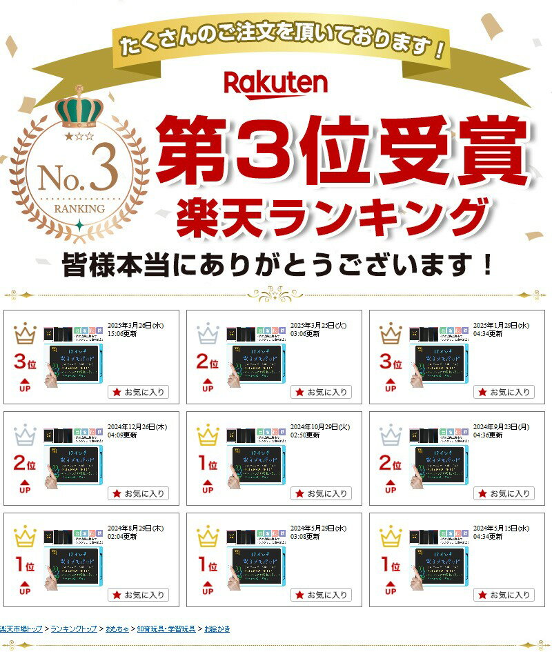 【楽天1位獲得】【高評価4.52点】電子メモ お絵かきボード 知育玩具 12インチ 汚れない 伝言板 遊び 文字練習 子供 誕生日 大人気 プレゼント 繰り返し利用 大人用 薄型 ワンボタン カラフル 芸術 スタンド お絵描きボード 女の子 男の子 2歳 3歳 4歳 5歳 6歳 7歳 軽量 2