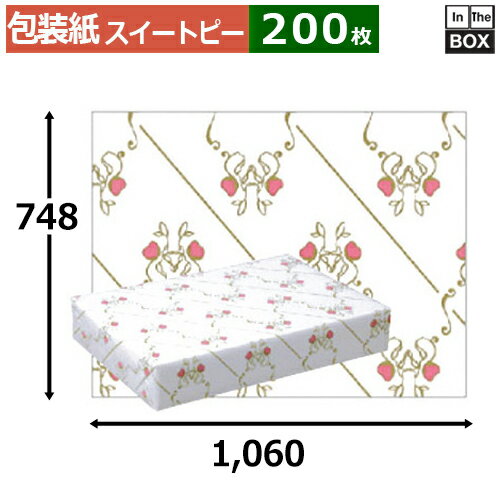 쥮顼֥ȥԡ7481,060mm200