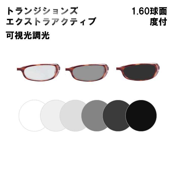 【オプションレンズ2枚1組】調光レンズ：プラスチック：1.60球面可視光で色が変わるカラーコントロールレンズ[調光][送料無料]