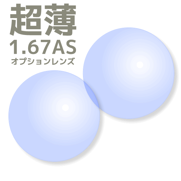 【オプションレンズ2枚1組】超薄型