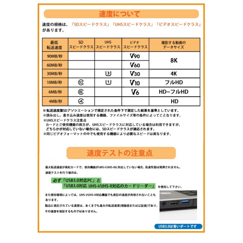 サンディスク SDXCカード 64GB EXTREME Class10 UHS-1 U3 V30 170MB/s SDSDXV2-064...