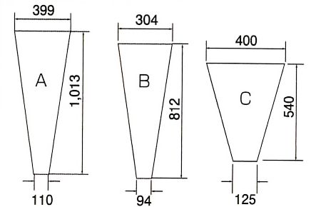 ブリリアントサイン 白無地面板 タイプC 1枚 サイン POP 安全 誘導 規制 案内 ブリリアントカット パチ..