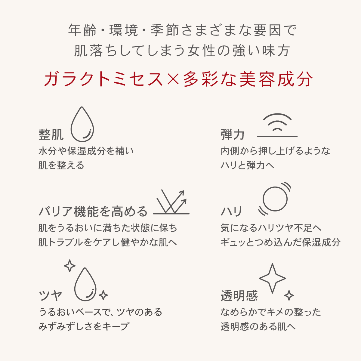 【初回限定 半額】 ILILI ガラクトミセス クリーム 30g　保湿クリーム　ホホバ マ...