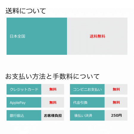 V18ディンプルキーシリンダーで防犯性もアップ！ GOAL(ゴール)取替用面付レバーハンドル錠V-L435-NU UR型(右勝手・内開き) 鍵 カギ 錠 レバーハンドル GOAL ゴール 面付 玄関 ドア 2