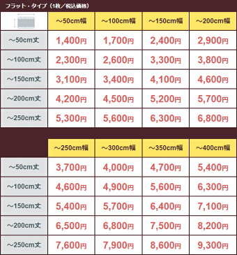 カフェカーテン レース オーダー可 高機能 防炎 省エネ ミラーレース