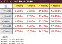 オーダーカーテン 無地 綿 (コットン) 100% ダブルガーゼ カーテン 2