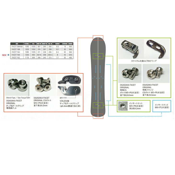 OGASAKA オガサカ 21-22 FACET ファセット スノーボード スプリットボード