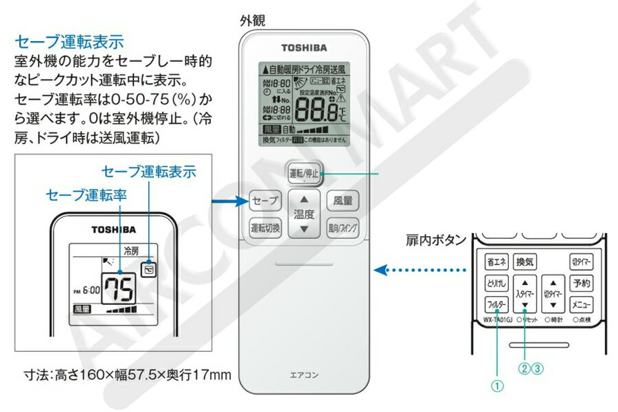 業務用エアコン 8馬力 壁掛け形日本キヤリア (旧:東芝キヤリア)同時フォー 冷暖房GKXF22413XU三相200V ワイヤレス壁掛形 業務用 エアコン 激安 販売中