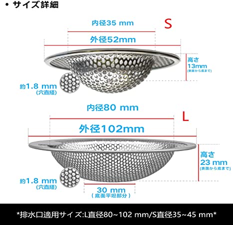 送料無料 ユニットバス用 洗面台排水口用 ゴミ...の紹介画像2