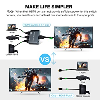 avedio links 4K 60Hz HDMI ���ش� ʬ�۴� 3����1���� HDMI2.0b ���쥯���� HDMI�ڤ��ؤ�3�ݡ��� HDMI �����å��㡼 HDCP2.2 HDR 3D 1080P Xbox PS4 Fire Stick HDTV