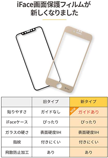 iFace iPhone SE(第3世代/第2...の紹介画像3