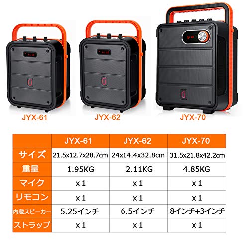 AJ WORKS SHOPのJYX スピーカーセット 拡声器 ワイヤレスマイク1本 Bluetooth 5.0対応 高低音強化機能搭載 充電式 ポータブル ホームパーティー、カラオケ、街頭スピーチ、会議 、学校行事、セミナー、室外、防災、路上ライブ、イベントなどに適用｜アングル3