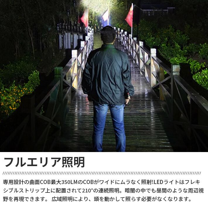 �ʲ��� 40��COBLED���إåɥ��� ���ż� ����饤�ȡ��ٹ������ɿ塡�إåɥ饤�� 350�롼��� 3�⡼�� 210�빭�� ����ɽ�� ����Ĵ���� �ɿ� ���� ���� ����� ������