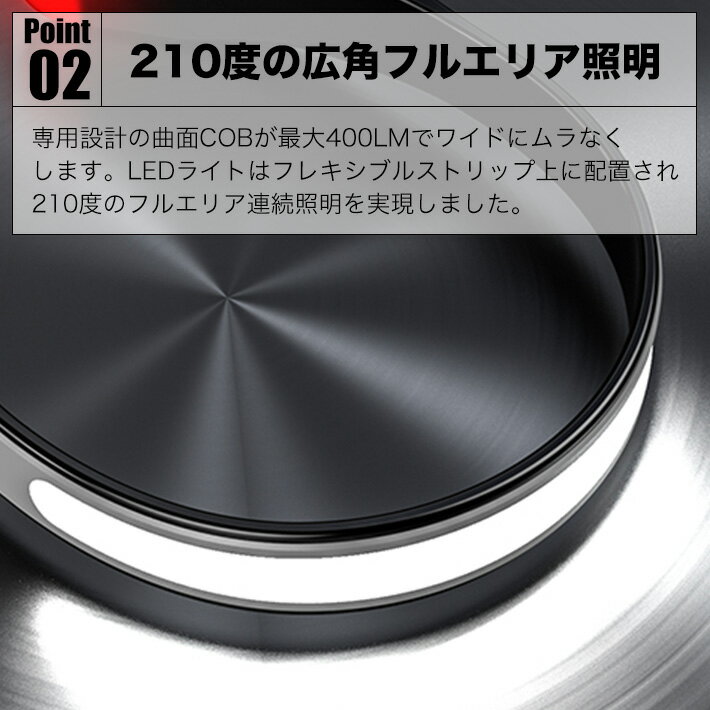 �ʲ��� 50��COBLED �إåɥ��� �ɽ�饤�� �ͥå��饤�� �ٹ��� ���ż� ����饤�� �ٹ��� �ɿ� �إåɥ饤�� 400�롼��� 4�⡼�� 210�ٹ��� ���� ���� ����� ������ TypeC ���� ����