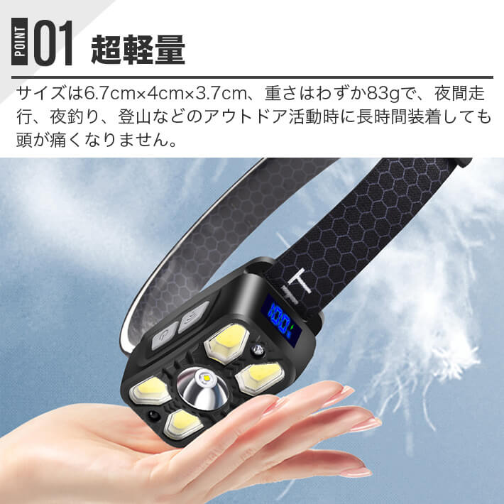 CREE-XPGLED COBライト ヘッドライト 充電式 センサー機能 電源残量表示 7モード IPX45防水 超軽量 角度調整可 実用点灯5-10時間 200-800ルーメン 防災/夜釣/登山/作業/キャンプ/散歩/アウトドア