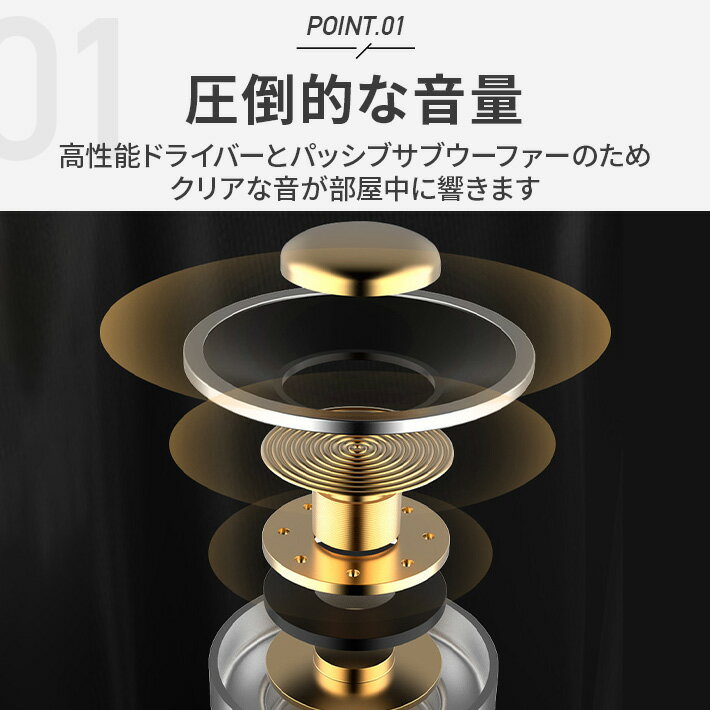 Bluetooth5.0 ���ԡ����� �񥵥��� 5W TWS�ݡ����֥� �ߥ� �磻��쥹 �饤���� �������줿�㲻 �ޥ����դ� ���ò�ǽ ���ż� ����ѥ��� ����Ĵ�ǥ����� ��Ϥ���ԡ�����