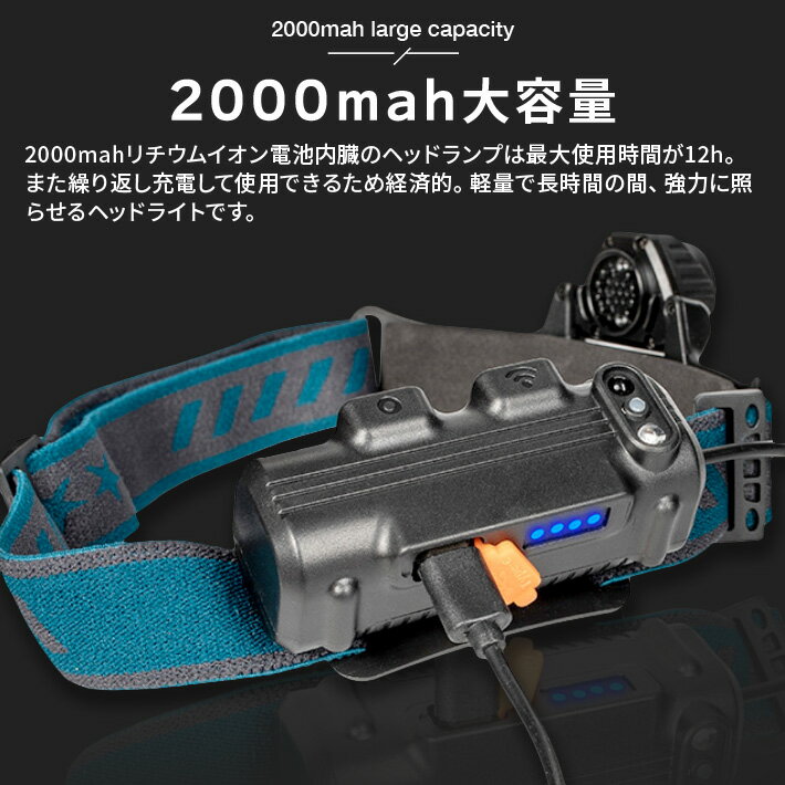 �ʲ��� �إåɥ饤�� usb���ż� 2�ĥ��å� ����Ĵ���� ����1000�롼��� 6�⡼�� ���󥵡����� �����ൡǽ ���ӻ���ɽ�� �إåɥ��� IP65�ɿ� L���� ��� �л� ����� ����ñ Ĺ���ֻ���