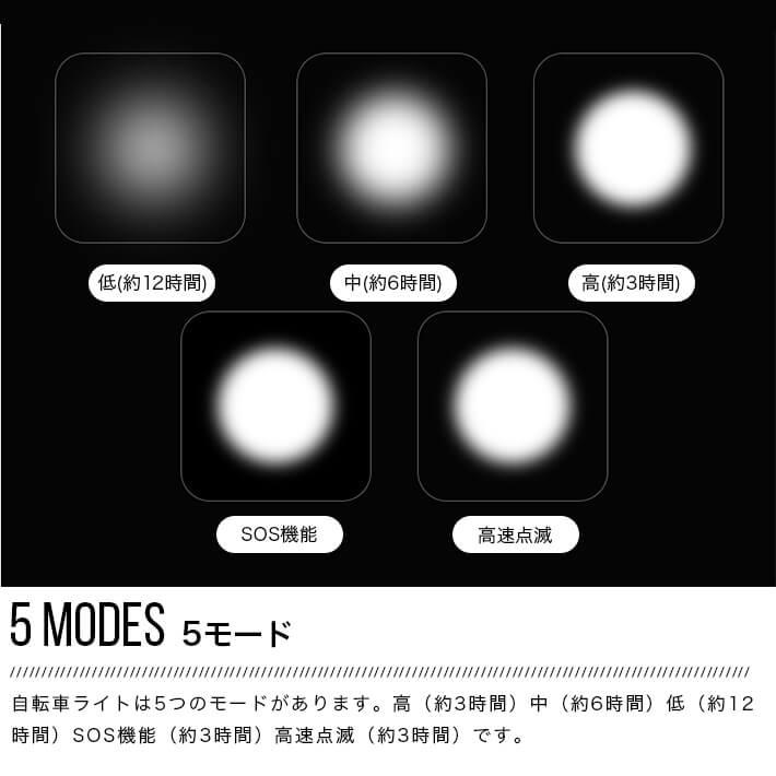 進化版 赤数字 自転車 ライト T6 LED アルミ製 点灯可能時間表示 ヘッドライト 400ルーメン5モード サイクルライト2600mah USB充電式 SOS機能付き 盗難防止 交通事故防止 設置装着IPX5防水 防災対策 釣り ハイキング等 ブラック通販格安セール情報 楽天 通販
