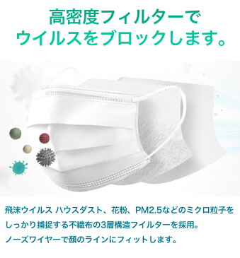 5万枚限定！国内在庫即発送 国内マスク 1000枚 3層構造 フィルター レギュラーサイズ メルトブローン 不織布 プリーツ式 ウィルス対策 PM2.5 防塵 花粉 飛沫感染 ウイルス ウィルス 風邪 抗菌 男女兼用 ホワイト