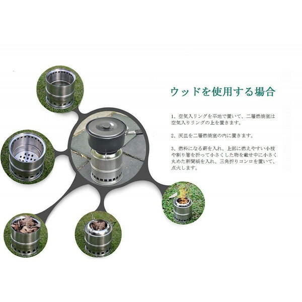 ネイチャーストーブ ウッド 薪 アルコール ストーブ 焚火台 キャンプ バーベキュー コンロ ポータブル キャンプファイヤー 煙なし通販格安セール情報 楽天 通販