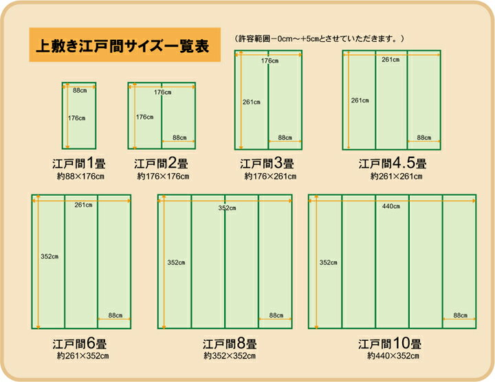 激安ブランド メーカー直送品 純国産 不知火 江戸間4 5畳用 261 261cm い草 い草カーペット 日本製 い草 上敷き カーペット マット 国産 畳焼け防止 和室 畳 たたみ 畳焼け防止シート 夏 引越 引っ越し 引越し 上に敷く 4 5畳 新品即決 Indiatribune Com 激安ブランド メーカー直送品 純国産 不知火 江戸間4 5畳用 261 261cm い草 い草カーペット 日本製 い草 上敷き カーペット マット 国産 畳焼け防止 和室 畳 たたみ 畳焼け防止シート 夏 引越 引っ越し 引越し 上に敷く 4 5畳 新品即決 Indiatribune Com