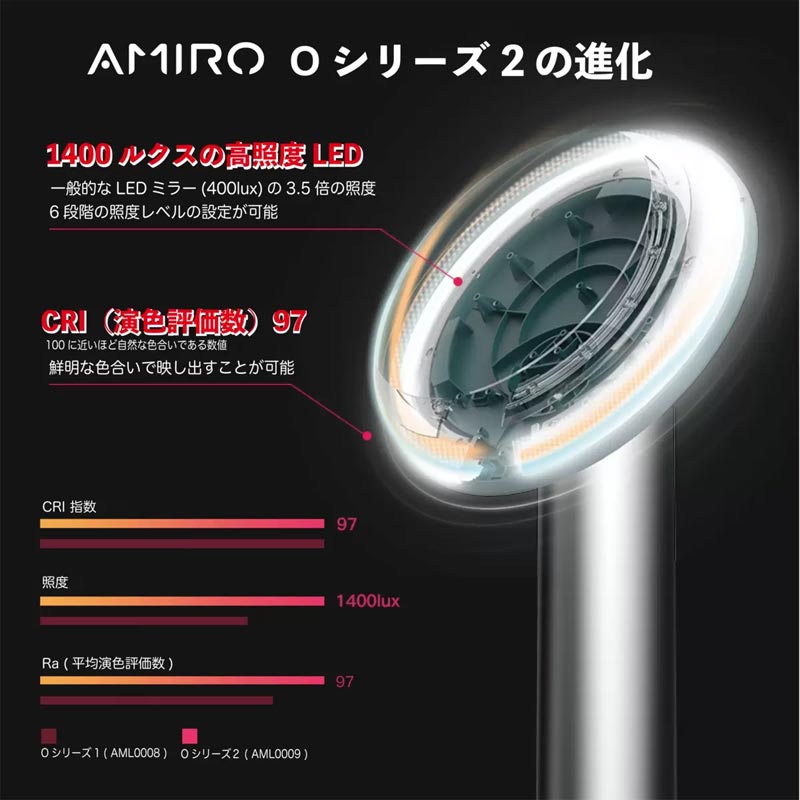 【送料無料】コストコCostcoアミロLED照明付卓上ミラーAML0009COSSLV【ITEM/35991】|自撮り化粧用鏡