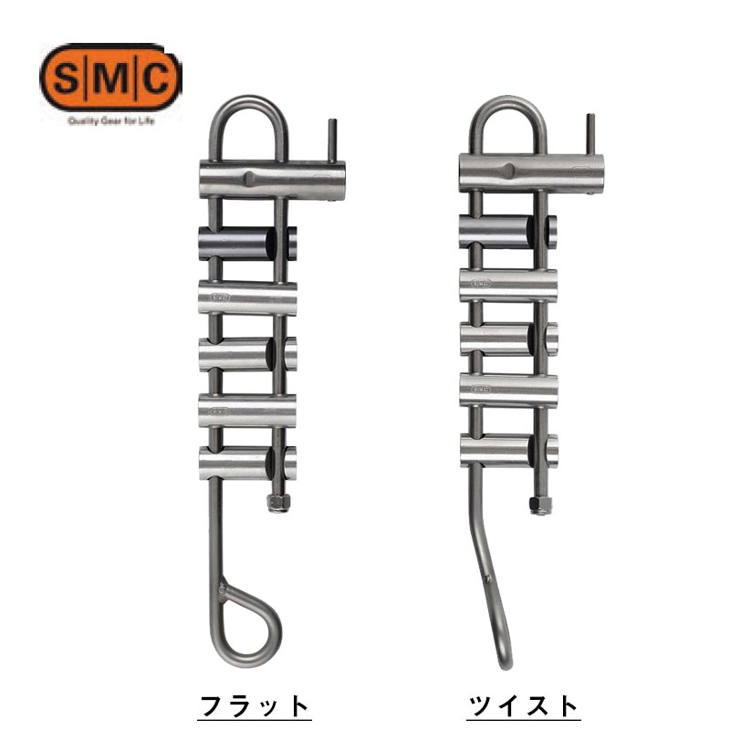 SMC(ࡦ) å 6Сڥå NFPA14001ۡNFPA14002