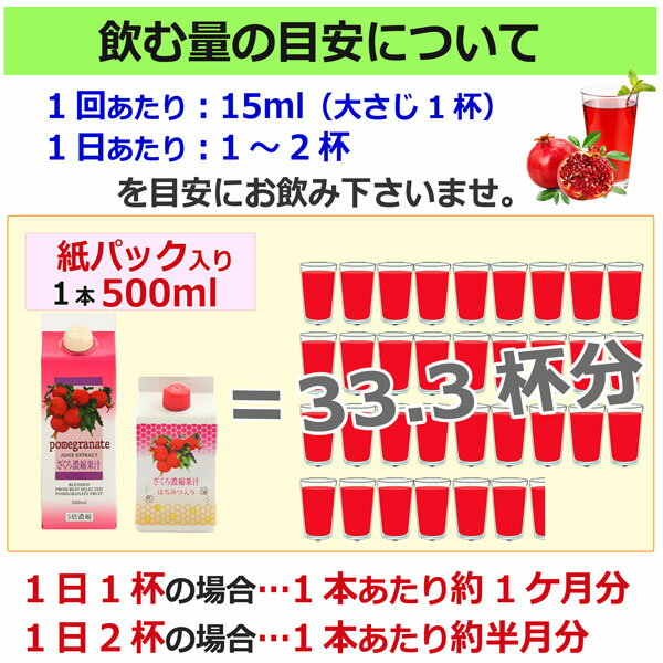 紙パック入りざくろジュースの目安
