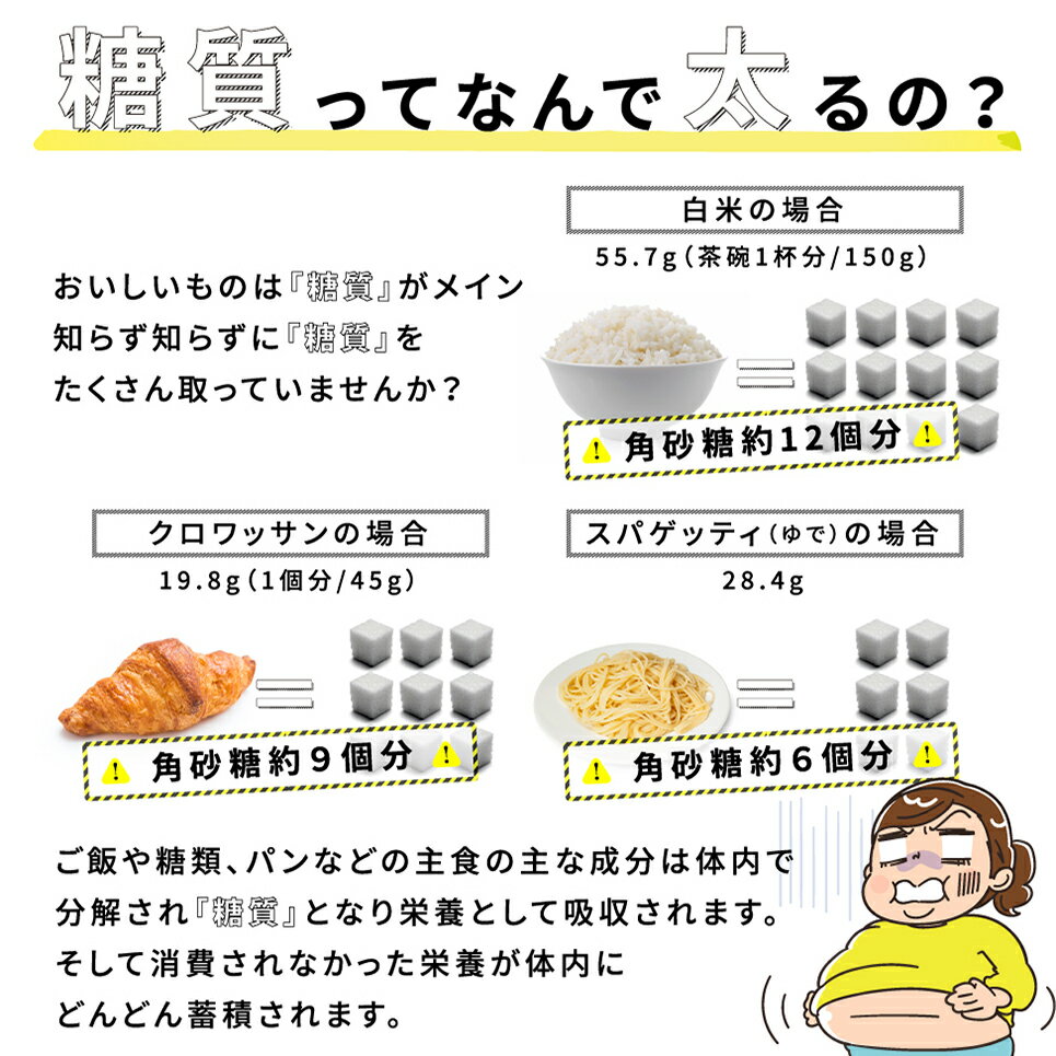 もぐもぐリセット 送料無料 サラシア 白インゲン豆 酵母 乳酸菌生産物質 イヌリン キクイモ ギムネマ 桑の葉 アクタニン サプリメント 糖質制限ダイエット 炭水化物ダイエットサプリ 健康サプリ