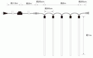 ��LED�饤�ȡۡ�20 ��LED���ɥ��åץ饤�ȡ�320��ۥ��Ρ��ɥ��åע�5Ϣ�Υ��ƥ��å�����ή��륹�Ρ��ɥ��åפ��������˥��åȥ����2012ǯ����ۡ�����̵���ۡ���͵��ۡڥ���ߥ͡������ۡ�LED�ۡ���͵���