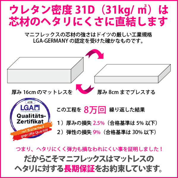 キャンペーン中【正規販売店】マニフレックス　高反発マットレス　モデル246（シングル）【送料無料】