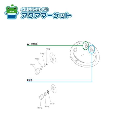 Rakuten - TOTO TYH718 ムースノズル