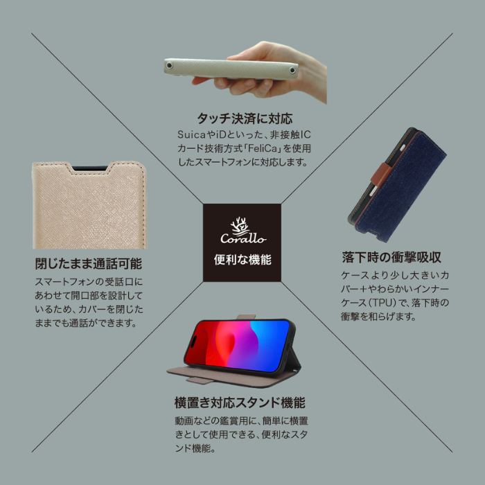 iPhone17e 16e Corallo NU SMOOTH for iPhone16e ケース 手帳型 ストラップ付属 カード収納　かわいい おしゃれ シンプル 薄い 手帳型ケース カード 収納 スタンド 付 サフィアーノ レザー デニム 上品 2025 se4