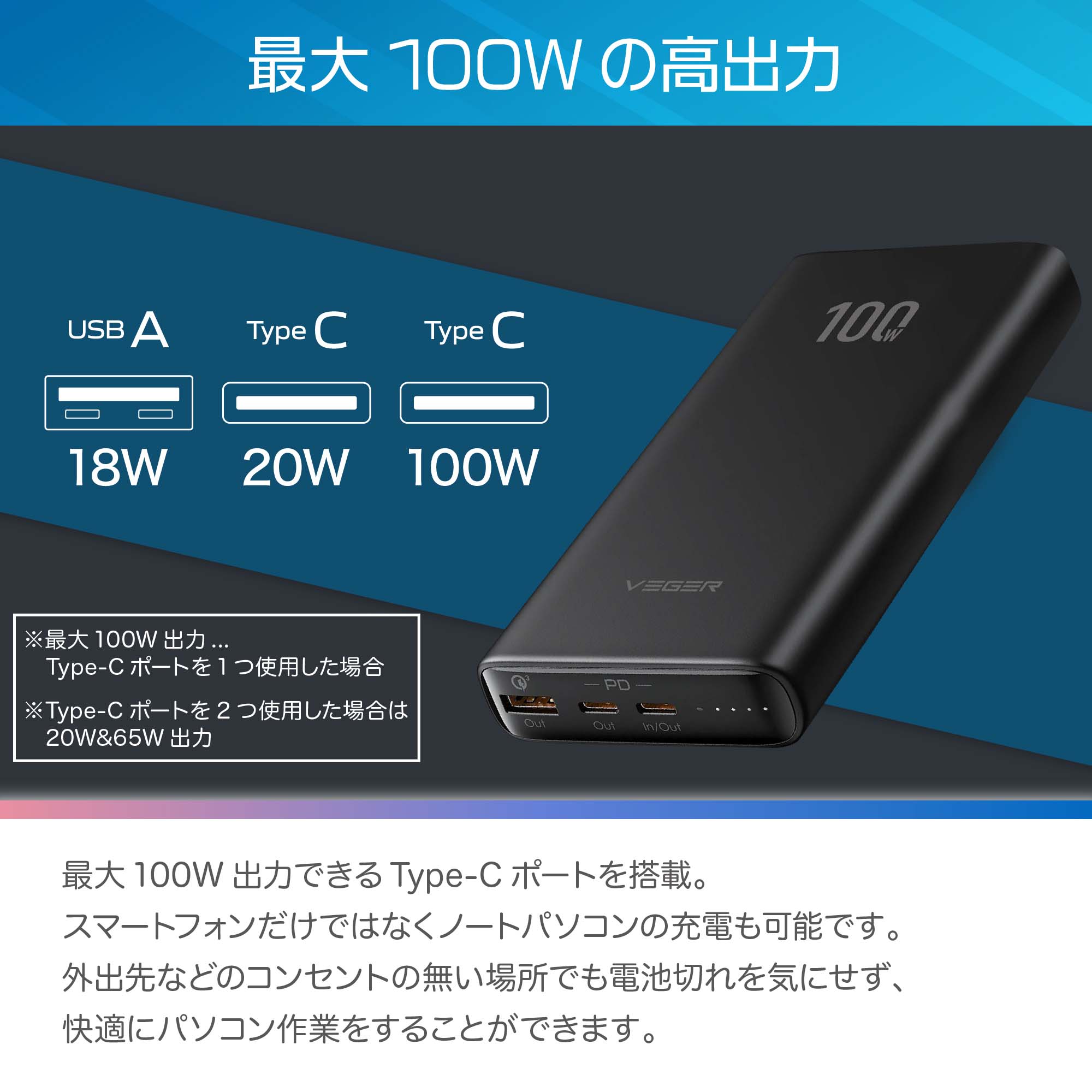 VEGER Power Bank T100 パワーバンク 20000mAh 大容量 モバイルバッテリー 100W 出力 急速充電 スマホバッテリー 充電器 3台同時 小型モバイルバッテリー USB-A Type-C Quick Charge3.0 大容量 スマホ 携帯 充電器 PSE技術基準適合品 防災 備え 持ち歩き