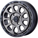 【取付対象】155/65R14 オールシーズンタイヤ ホイール4本セット DUNLOP オールシーズンMAXX AS1 (軽自動車用) モーターファーム ファームD10 14インチ【送料無料】