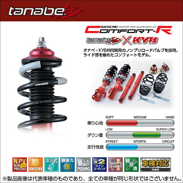 TANABE タナベ 車高調 SUSTEC PRO CR サステック プロ シーアール ノート HE12 2016/11-2021/8 CRE12K 送料無料(一部地域除く)