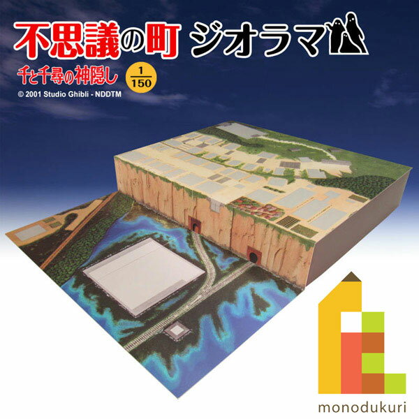 さんけい みにちゅあーとキット 1/150 スタジオジブリ作品シリーズ 千と千尋の神隠し 【不思議の町ジオラマ】 MK07-32