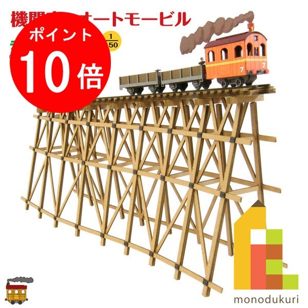 【中古】童友社 1/8 江戸神輿 小 黒塗紫房ケース付き