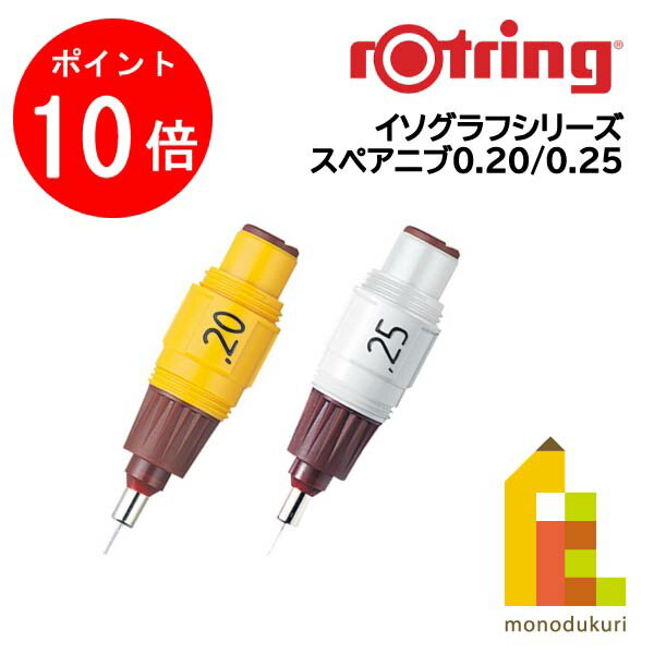 1ꡪʥݥ10+400OFFݥۡʡۥåȥ ޥڥѥڥ˥֡0.2/0.25...