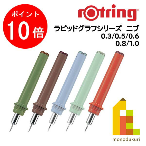 1ꡪʥݥ10+400OFFݥۡʡۥåȥ ԥåɥޥڥѥڥ˥֡0.3/0....