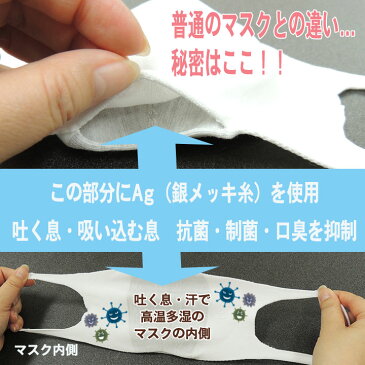 冷感 マスク 日本製 洗える 夏用 Ag 【3Pセット】小さめ 大きめ 【3D立体マスク】3層構造 ゴムフリー 無縫製 ムレ 乾燥 大人 快適 繰り返し 抗菌 マスク荒れ緩和 べとつきにくい ストレスフリー 洗い替え セット割引
