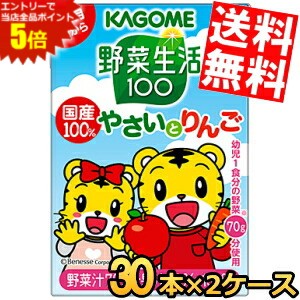 スーパーセール期間はエントリーで