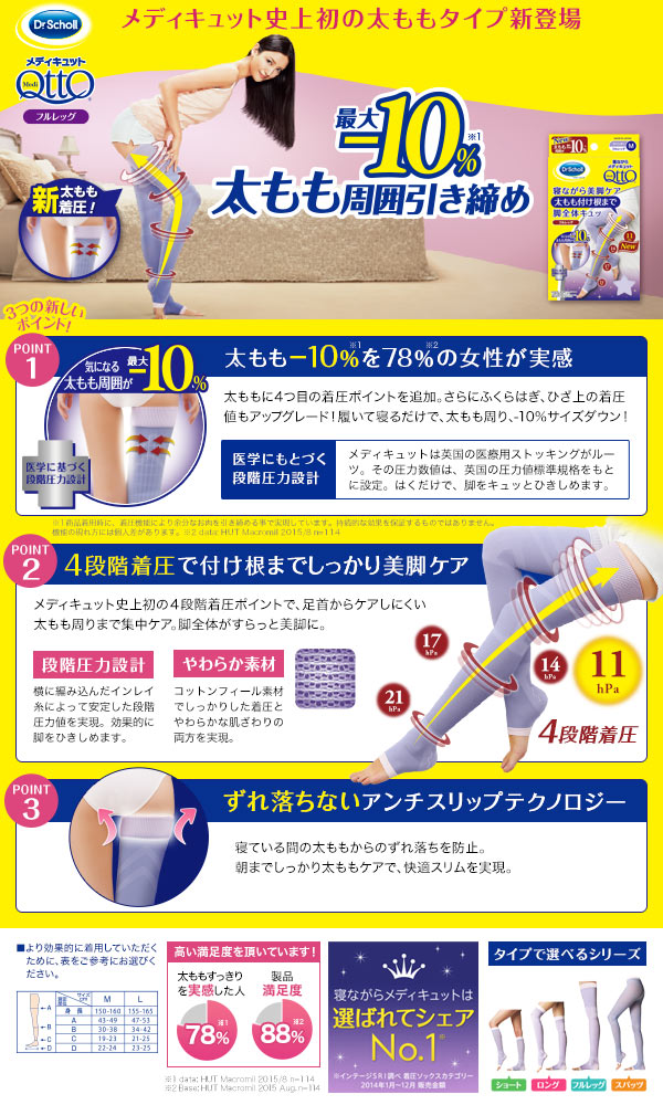 【送料込・まとめ買い×6個セット】 レキッドベンキーザー 寝ながらメディキュット フルレッグM 1個