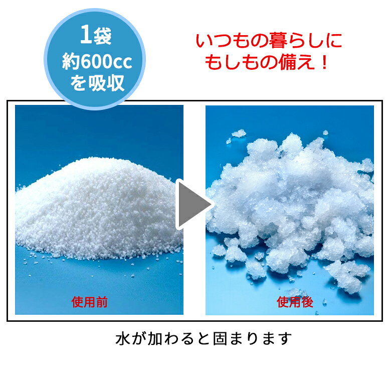 【日本製】防災用トイレ袋 30回分 簡易 災害グッズ 防災 非常用 持ち出し袋 携帯 トイレ 震災 地震 備え 断水 便所 排泄 安心アイテム 高分子ポリマー atelier-eirene-10000052 エイレネ サンプル画像2