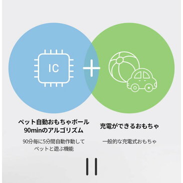 ペット用 スマートローリングボール おもちゃ 5分間稼働 90分休憩 繰り返し最大12時間 遊びボール 全自動 5分間動き回る USB充電 ヘミルペット 電動 ボール 猫 ネコ お留守番 ヘミルペット 一人遊び