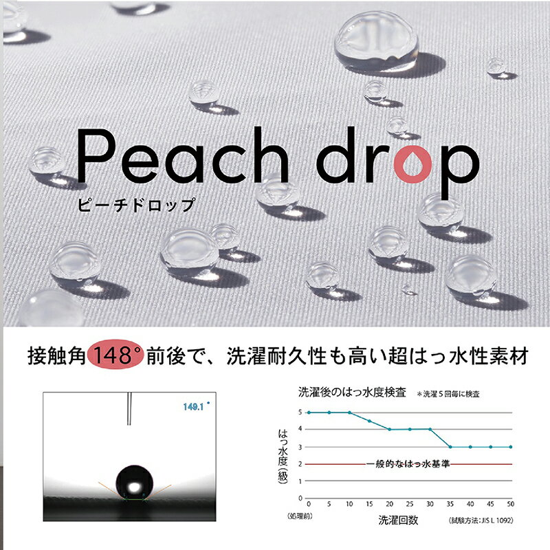 レインコート ロング ジップ はっ水 レディース フード付 超はっ水 ポーチ付 おしゃれ ショッピング 通勤 レインポンチョ カッパ 雨具 ピーチスキン ピーチドロップ アウトドア 防水 かわいい 自転車 おでかけ 送迎 防寒 傘素材 梅雨 台風