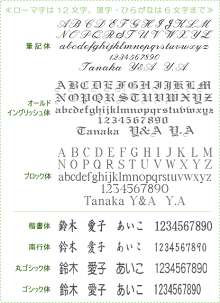 名前・誕生日刻印ベビーカトラリー(シルバー・ステンレス)出産祝い